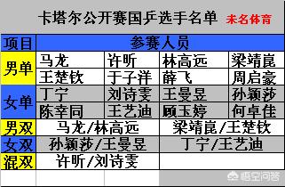 今日科普一下！乒协回应退出世排,百科词条爱好_2024最新更新