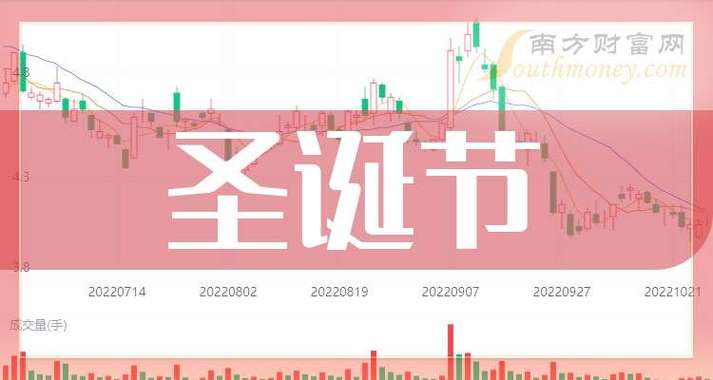 今日科普一下！2024年最赚钱股票,百科词条爱好_2024最新更新