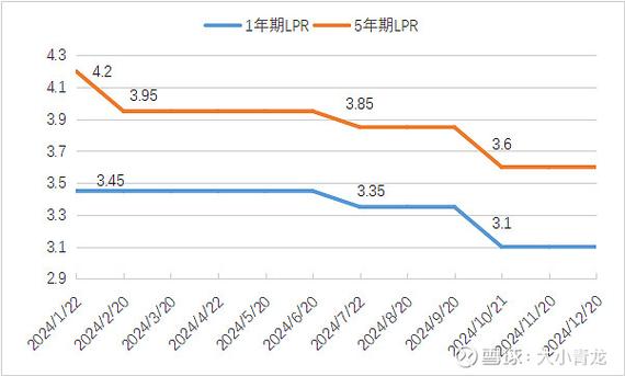 今日科普一下！央行择机降准降息,百科词条爱好_2024最新更新