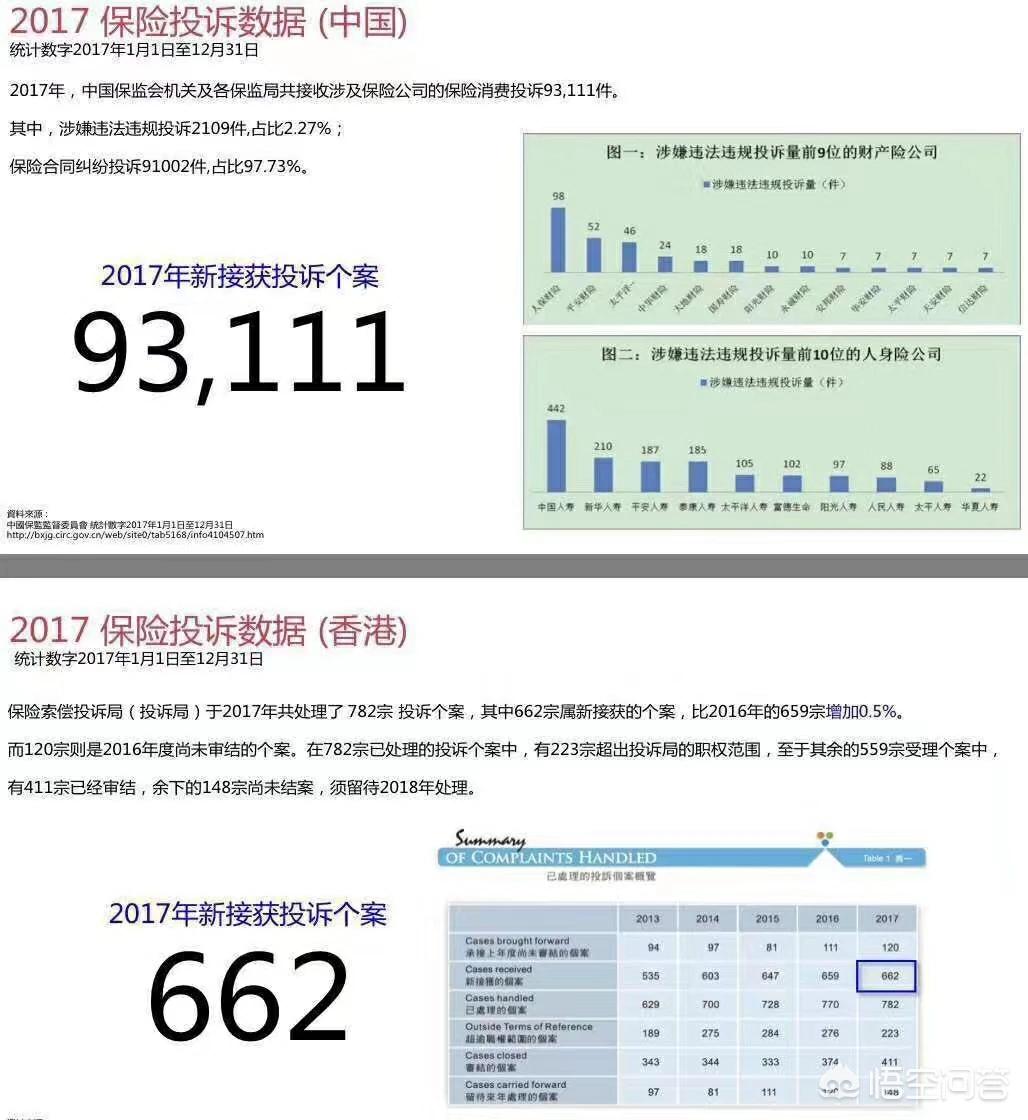 今日科普一下！投保后举报保险公司,百科词条爱好_2024最新更新