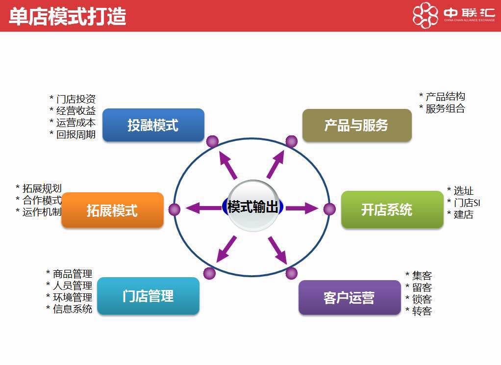 今日科普一下！中式烧烤刷屏韩国,百科词条爱好_2024最新更新