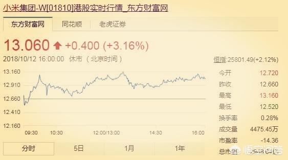 今日科普一下！雷军奖金升级到千万,百科词条爱好_2024最新更新