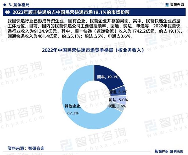 今日科普一下！24年快递破1700亿件,百科词条爱好_2024最新更新