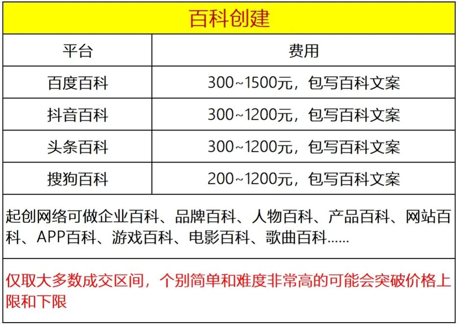 今日科普一下！社交平台卖烟花被拘,百科词条爱好_2024最新更新