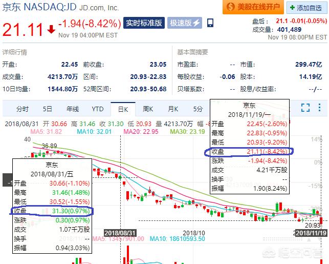 今日科普一下！刘强东小学老师发声,百科词条爱好_2024最新更新