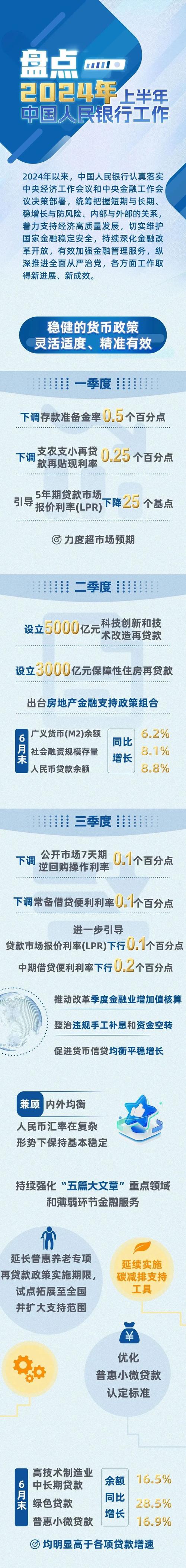 今日科普一下！央行暂停买入国债,百科词条爱好_2024最新更新