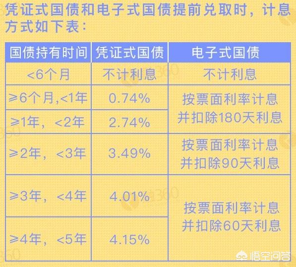 今日科普一下！央行暂停买入国债,百科词条爱好_2024最新更新