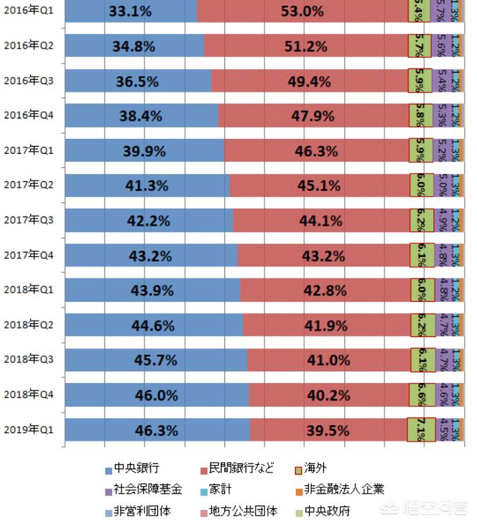 今日科普一下！央行暂停买入国债,百科词条爱好_2024最新更新