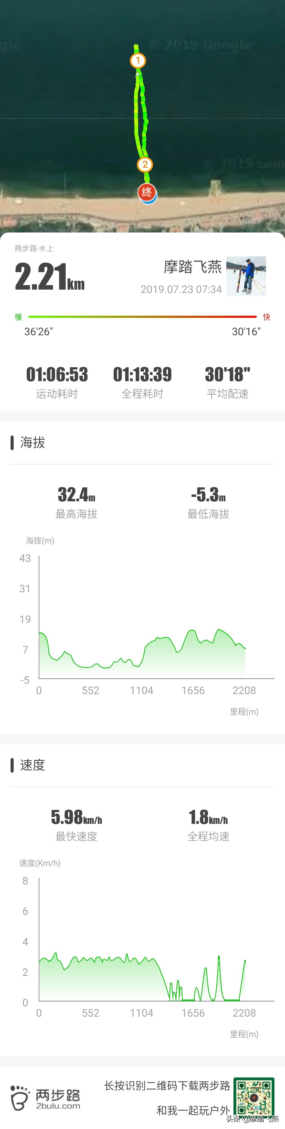 今日科普一下！山东海滩驱拍照游客,百科词条爱好_2024最新更新