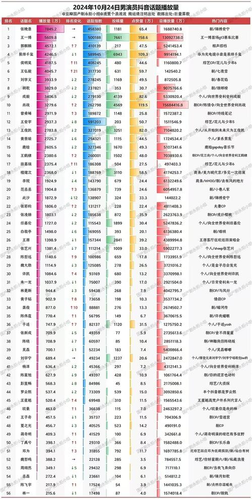 今日科普一下！老师回应小学试卷难,百科词条爱好_2024最新更新