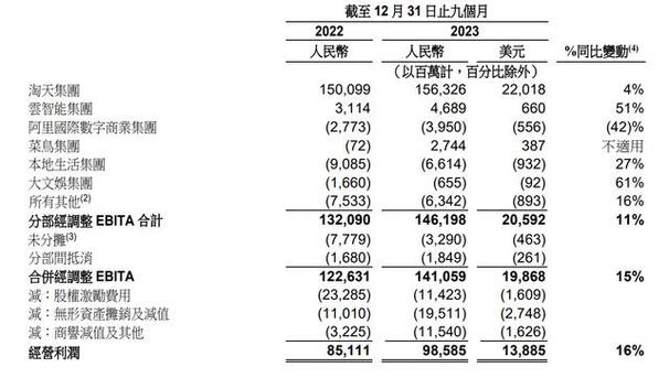 今日科普一下！国航南航均跌超7%,百科词条爱好_2024最新更新