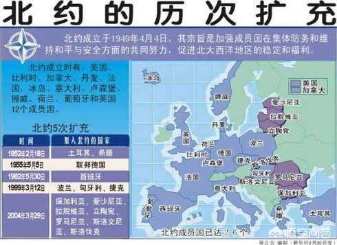 今日科普一下！北约接管波兰防空,百科词条爱好_2024最新更新