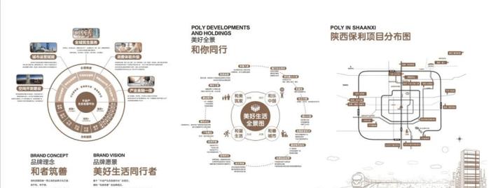 今日科普一下！二线城市房价上涨,百科词条爱好_2024最新更新