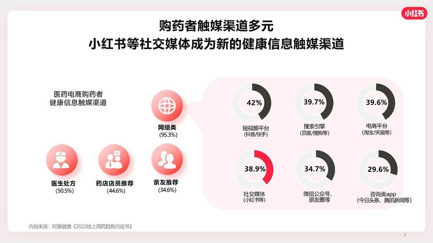 今日科普一下！小红书增70万新用户,百科词条爱好_2024最新更新