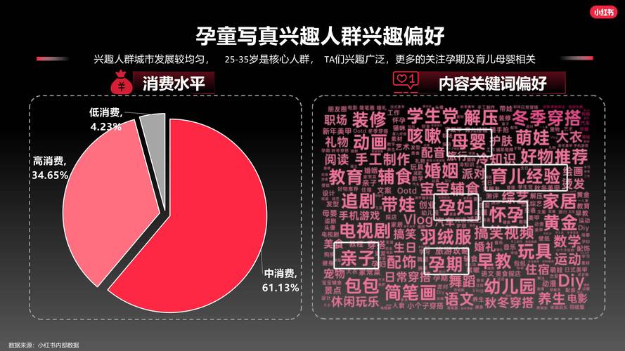 今日科普一下！小红书崩了,百科词条爱好_2024最新更新