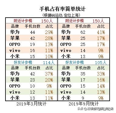 今日科普一下！苹果出货量下降25%,百科词条爱好_2024最新更新