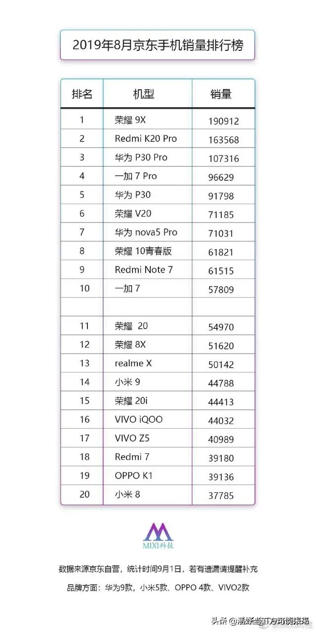 今日科普一下！苹果出货量下降25%,百科词条爱好_2024最新更新