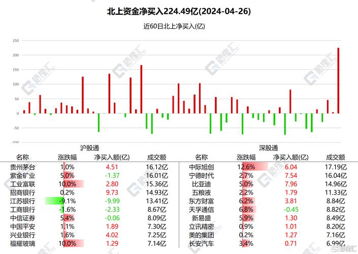 今日科普一下！春运车票卖1.37亿张,百科词条爱好_2024最新更新