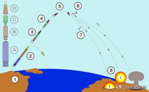 今日科普一下！印度实现太空对接,百科词条爱好_2024最新更新