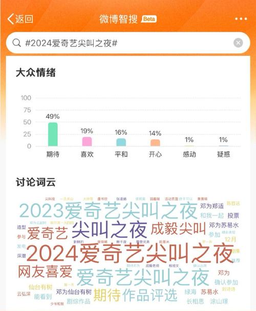 今日科普一下！微信送礼正式上线,百科词条爱好_2024最新更新