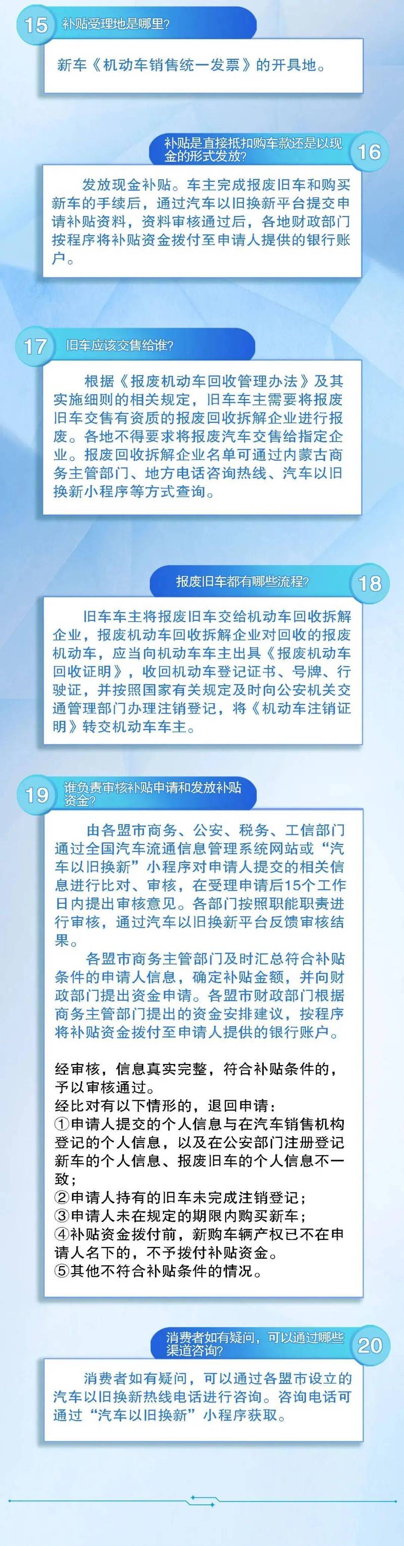 今日科普一下！汽车以旧换新政策,百科词条爱好_2024最新更新