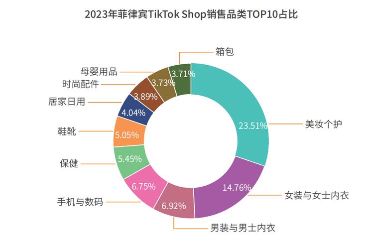 今日科普一下！TikTok在美商店下架,百科词条爱好_2024最新更新