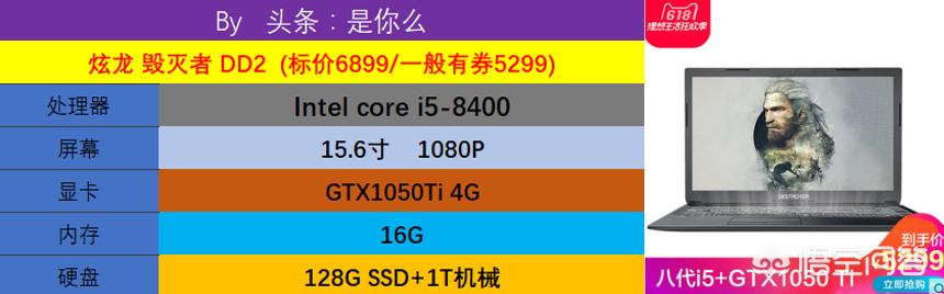 今日科普一下！多款手机降至6千内,百科词条爱好_2024最新更新