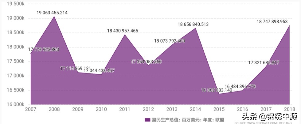 今日科普一下！12月失业率公布,百科词条爱好_2024最新更新