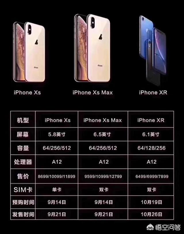 今日科普一下！iPhone销量大跌,百科词条爱好_2024最新更新