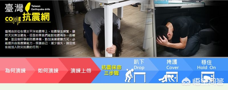 今日科普一下！台南发生6.2级地震,百科词条爱好_2024最新更新