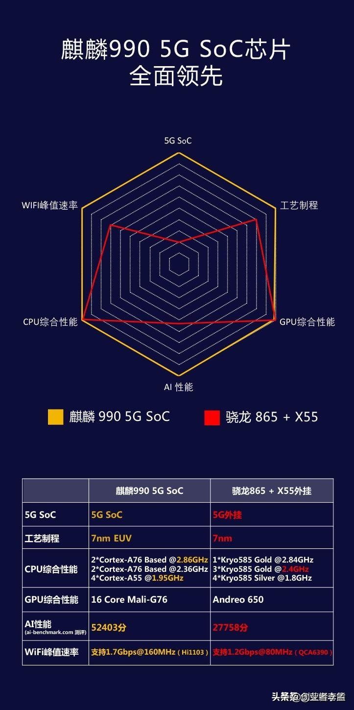 今日科普一下！荣耀多位高管离职,百科词条爱好_2024最新更新