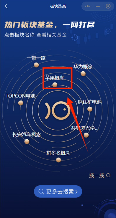 今日科普一下！苹果一夜蒸发8000亿,百科词条爱好_2024最新更新