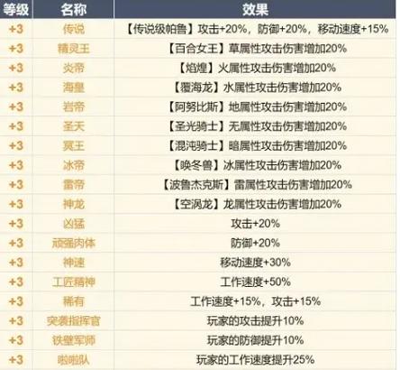 今日科普一下！31省人均可支配收入,百科词条爱好_2024最新更新