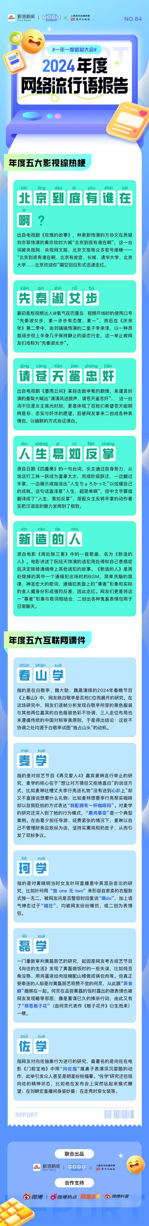 今日科普一下！央视网络春晚节目单,百科词条爱好_2024最新更新