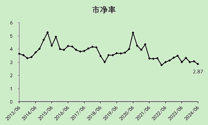 今日科普一下！外企为何中不了集采,百科词条爱好_2024最新更新