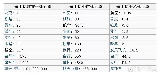 今日科普一下！美客机颠簸6人重伤,百科词条爱好_2024最新更新