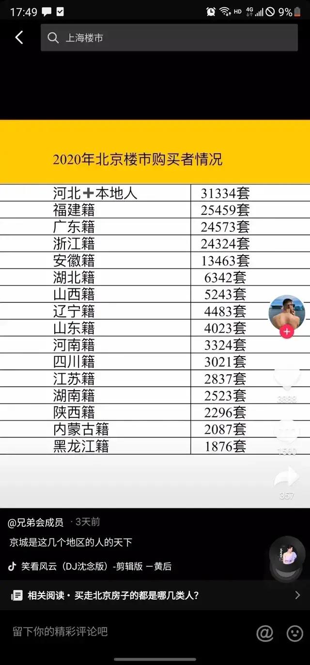 今日科普一下！冷空气将来袭,百科词条爱好_2024最新更新