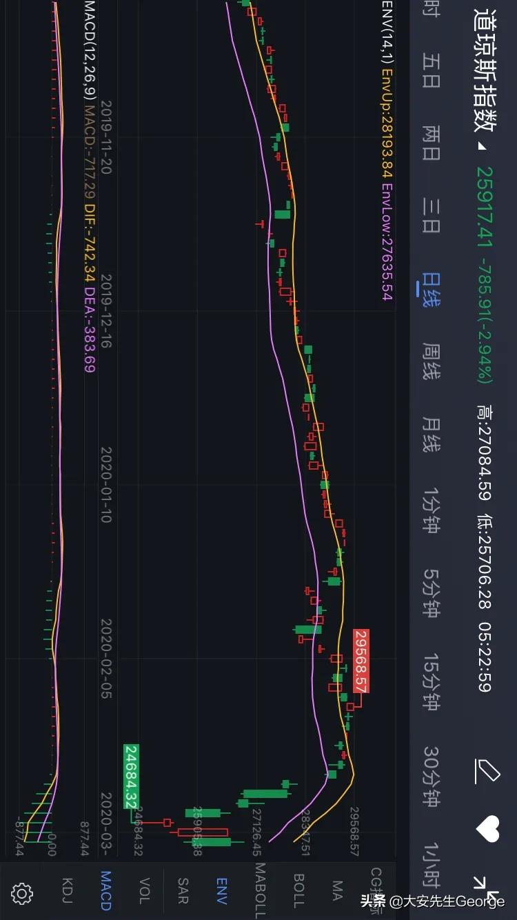 今日科普一下！美联储暂停降息,百科词条爱好_2024最新更新