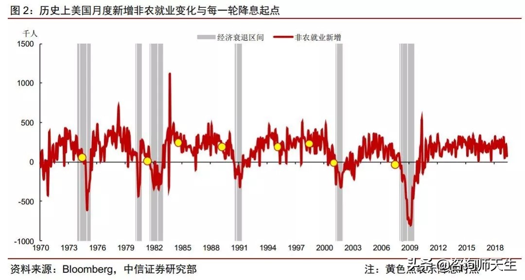 今日科普一下！美联储暂停降息,百科词条爱好_2024最新更新