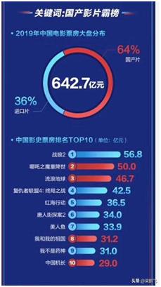 今日科普一下！泰国公主唐人街过年,百科词条爱好_2024最新更新