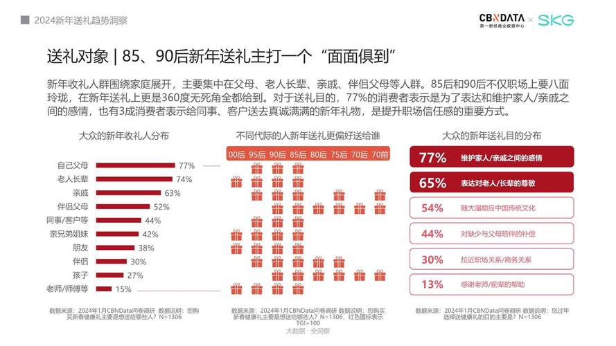 今日科普一下！春节假期已到一半,百科词条爱好_2024最新更新