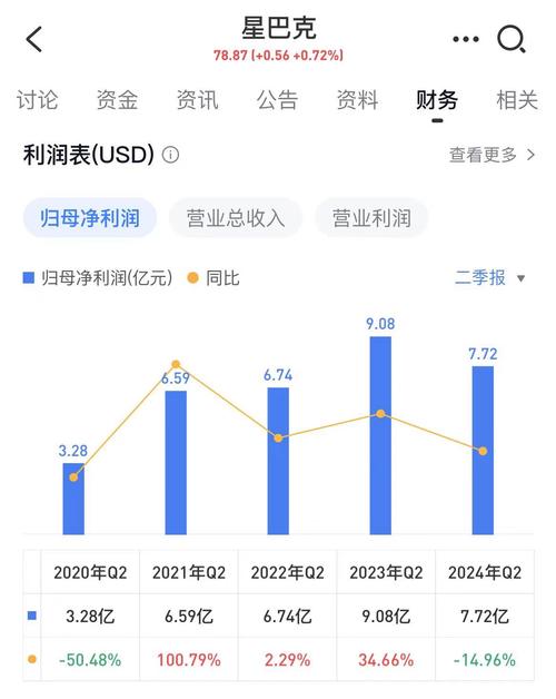 今日科普一下！英伟达市值缩5千亿,百科词条爱好_2024最新更新