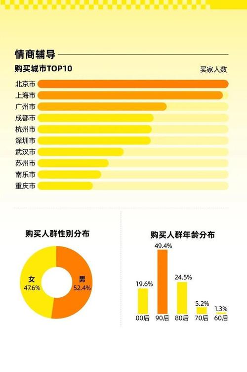 今日科普一下！小伙3份副业日入5千,百科词条爱好_2024最新更新