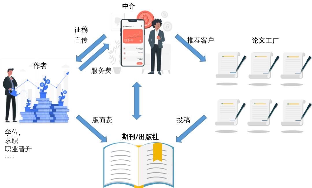 今日科普一下！主播蛋蛋被立案调查,百科词条爱好_2024最新更新