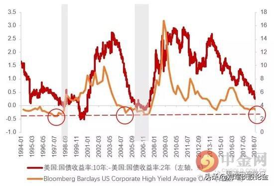 今日科普一下！多银行利率罕见倒挂,百科词条爱好_2024最新更新