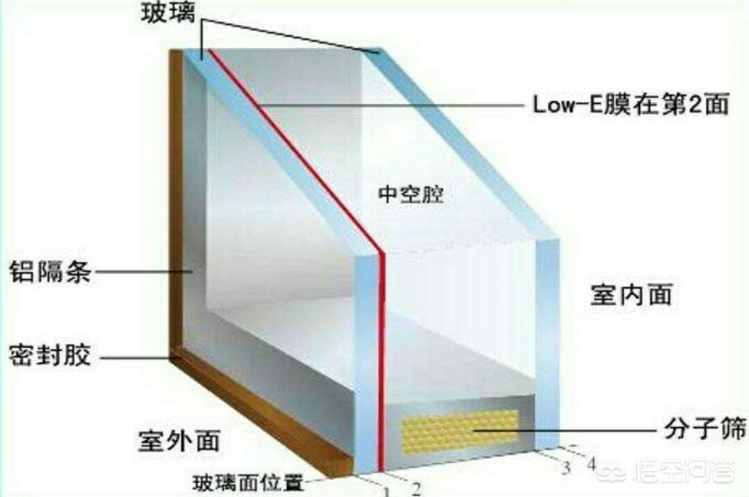 今日科普一下！铁路摄像头正对卧室,百科词条爱好_2024最新更新